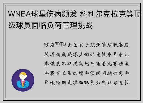 WNBA球星伤病频发 科利尔克拉克等顶级球员面临负荷管理挑战